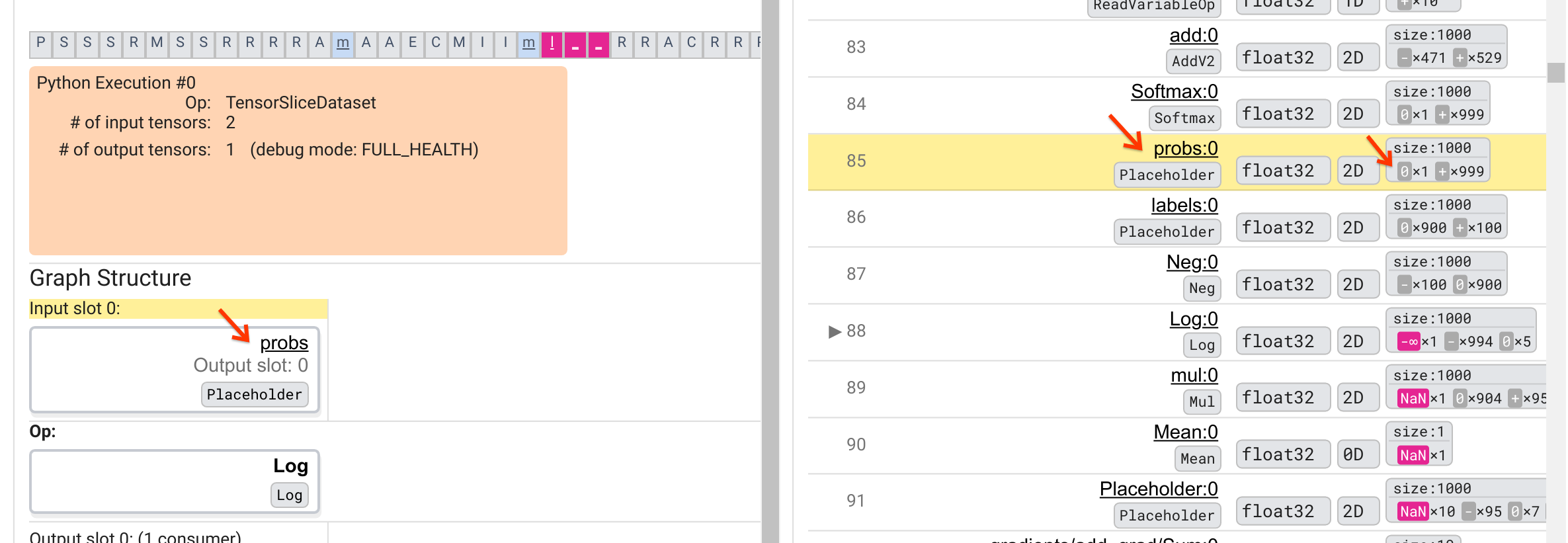 Debugger V2: Graph structure view and tracing to input tensor